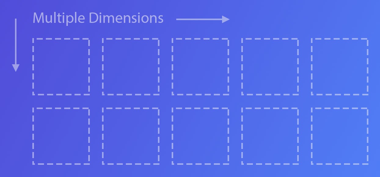 Example - Multiple Dimensions